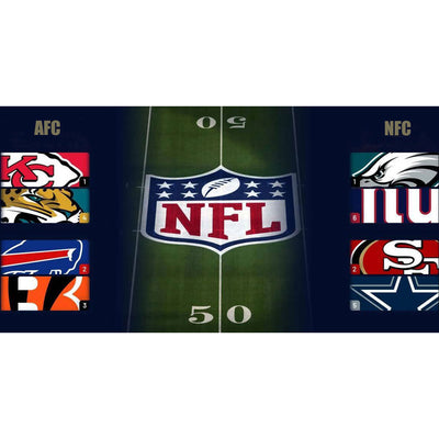 NFL Divisional Playoff Schedule!