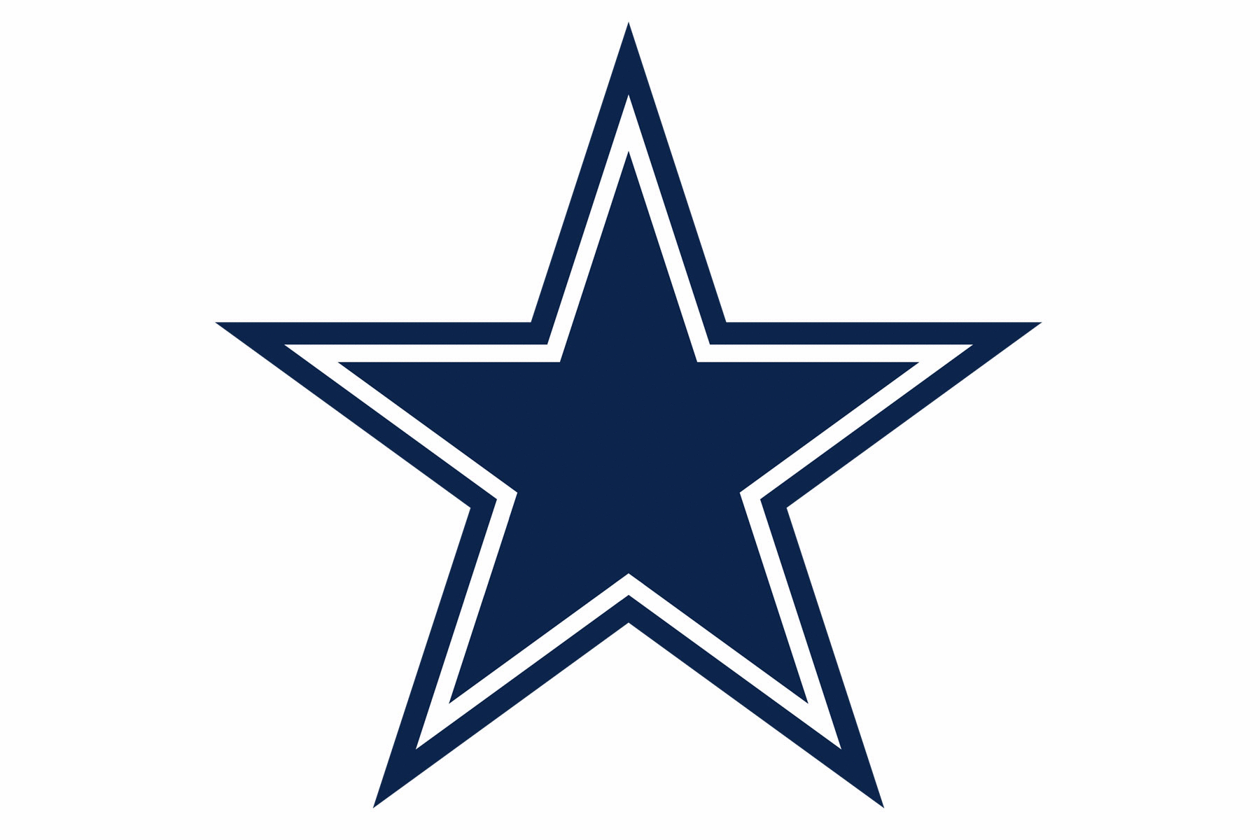 Dallas Cowboys Helmets
