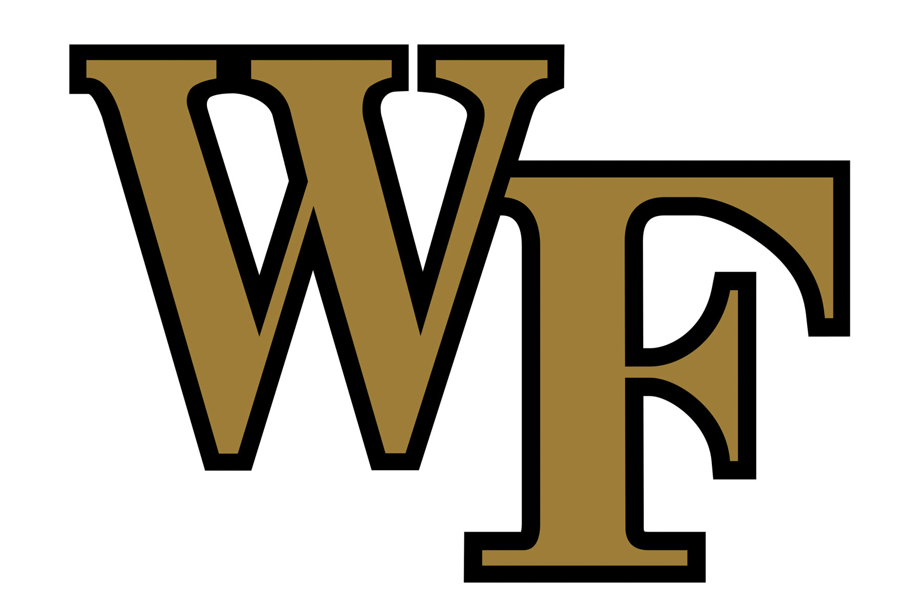 Wake Forest Demon Deacons Helmet